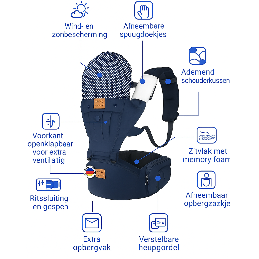 Baby drager – Draagzak – Kinderdrager – Multi positie – Verstelbare ergonomische buikdrager