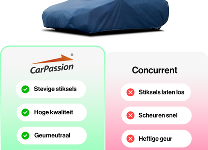 CarPassion Premium Autohoes - Beschermhoes - Waterdicht & Vorstbestendig - Maat L - Blauw - 380 x 405 cm