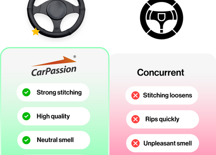 CarPassion Stuurhoes - Steering Cover - Leer - Ø 44-46 CM