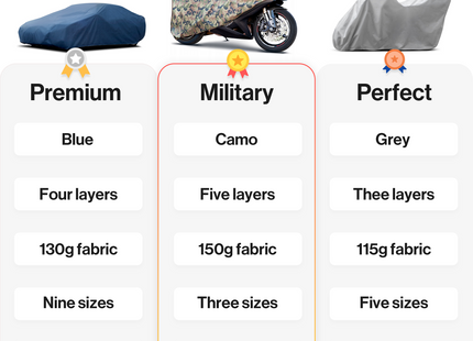 CarPassion Military Motorhoes - Beschermhoes - Waterdicht & Vorstbestendig - Maat XL - Camouflage - 280 - 104 - 141 cm