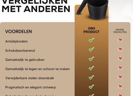 Uitklopbak Koffie | Knockbox | Antislip | 1,3 L | Zwart