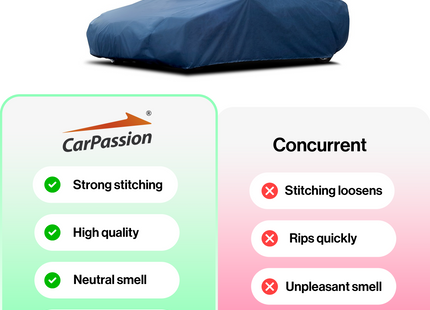 CarPassion Premium Autohoes - Beschermhoes - Waterdicht & Vorstbestendig - Maat M - Blauw  -  355 x 380 cm