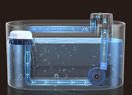 Drinkfontein - Drinkbak - Waterbak - Waterdispencer - Voor Dieren - Fontein - Wit -  3L