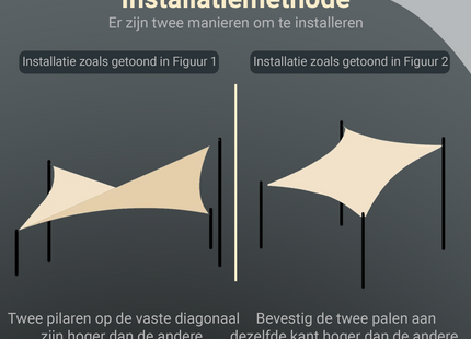 Schaduwdoek | Zonnezeil | Rechthoekig | 3 x 2 m | 90% Schaduw | Crème | 160 g/m2