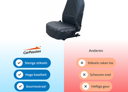 CarPassion Porto Monteurshoes - Beschermhoes - Waterdicht - Stijlvol - Universeel - Zwart