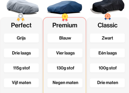 CarPassion Premium Autohoes - Beschermhoes - Waterdicht & Vorstbestendig - Maat M - Blauw  -  355 x 380 cm