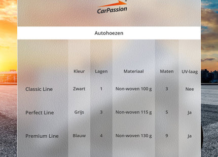 CarPassion Classic Autohoes - Beschermhoes - Waterdicht & Vorstbestendig - Maat XL - Zwart - 485 x 137 x 150 cm