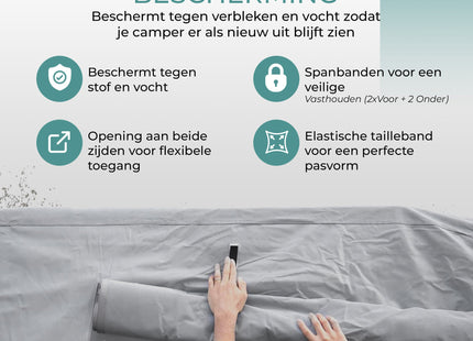 Camperhoezen - Caravanhoes - Caravan beschermhoezen  - Waterdicht - UV-bestendig - 4 Laags - 7,30 x 2,35 x 2,75 M - (170g/m²)