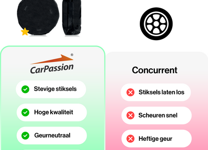 CarPassion Bandhoes - Wielhoes - Beschermhoes - Waterdicht & Vorstbestendig - Maat 60 / 18 - C - Zwart