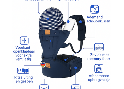 Baby drager – Draagzak – Kinderdrager – Multi positie – Verstelbare ergonomische buikdrager