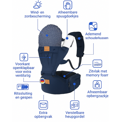 Baby drager – Draagzak – Kinderdrager – Multi positie – Verstelbare ergonomische buikdrager