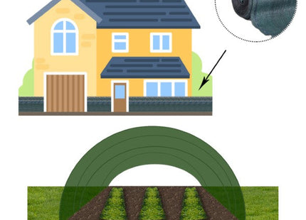 Zichtbreeknet | Zichtdoek | Privacynet | Schaduwdoek | Rol 1 x 50 m | 90 % Schaduw | 140g/m² | Groen