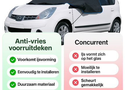 Antivriesdoek - Anti -Vries deken - Sneeuwhoes - Voorruitbescherming - Vorst - Sneeuw - De Lux Mini - Zwart