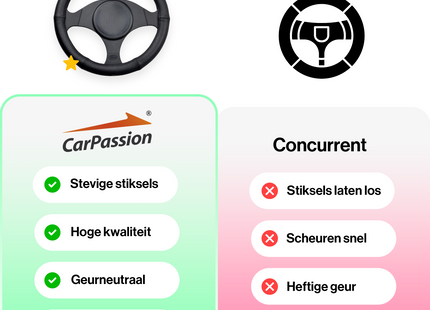 CarPassion Stuurhoes - Steering Cover - Leer - Ø 35-37 CM