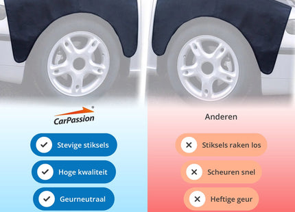 CarPassion Strong Plus Spatbordhoes - Beschermhoes - All-Round - Universeel - Zwart