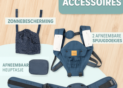 Baby drager – Draagzak – Kinderdrager – Multi positie – Verstelbare ergonomische buikdrager