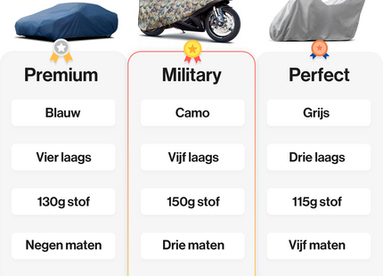 CarPassion Military Motorhoes - Beschermhoes - Waterdicht & Vorstbestendig - Maat L - Camouflage - 248 - 104 - 127 cm