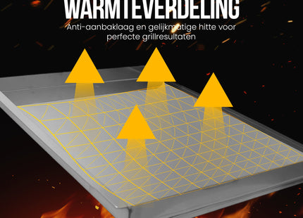 Bakplaat - Grillplaat - Plancha - Bakplaat voor BBQ Grill - BBQ -  RVS - Zilver -  48 - 42 Cm